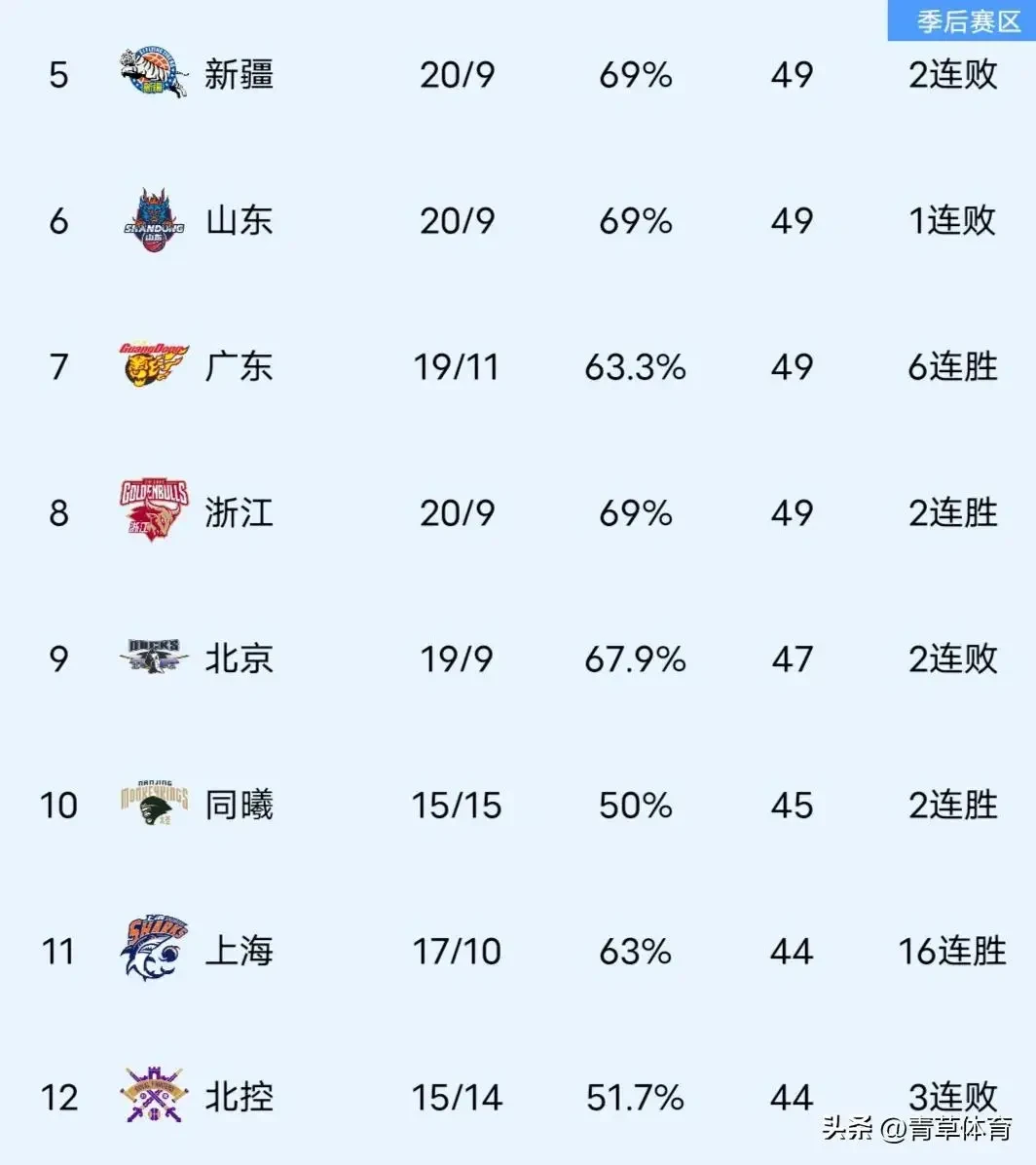 如何在篮球训练中有效应对压力?_1